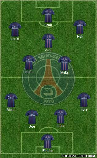Paris Saint-Germain Formation 2013