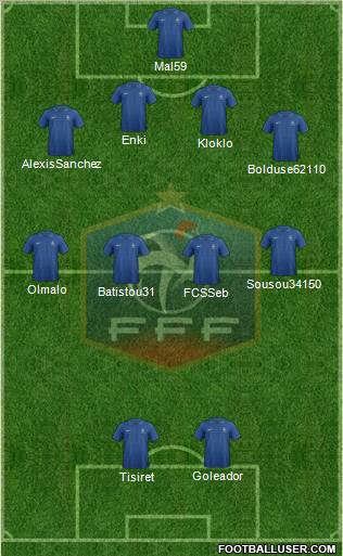 France Formation 2013