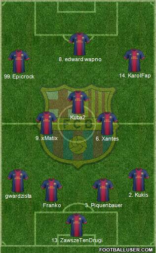 F.C. Barcelona Formation 2013