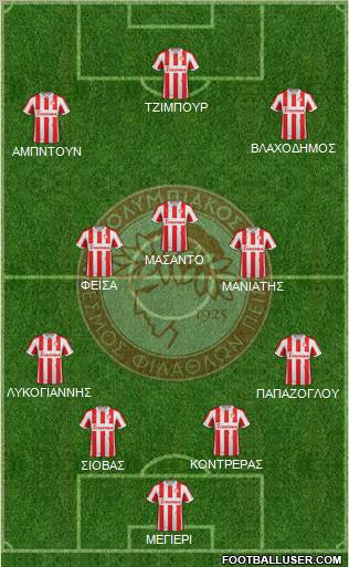 Olympiakos SF Piraeus Formation 2013