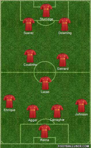 Liverpool Formation 2013