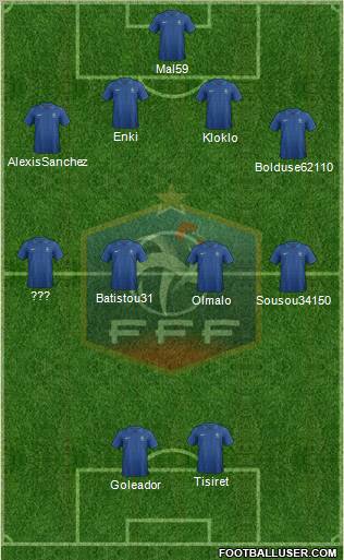 France Formation 2013