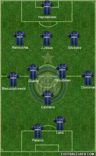 F.C. Internazionale Formation 2013