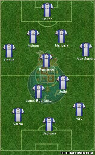 Futebol Clube do Porto - SAD Formation 2013