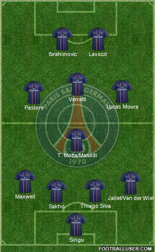 Paris Saint-Germain Formation 2013