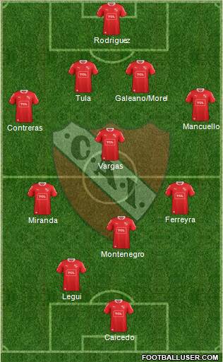 Independiente Formation 2013