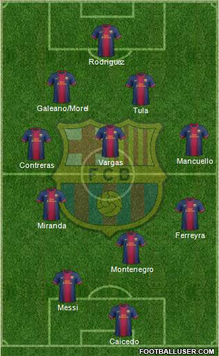F.C. Barcelona Formation 2013