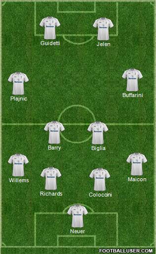Tottenham Hotspur Formation 2013