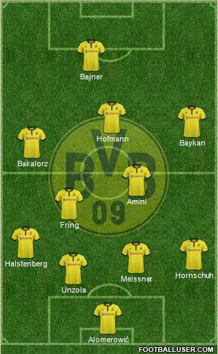 Borussia Dortmund Formation 2013