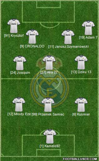 R. Madrid Castilla Formation 2013