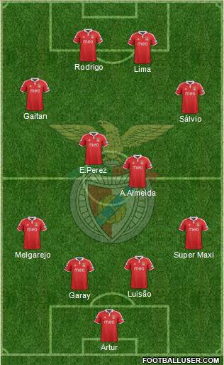 Sport Lisboa e Benfica - SAD Formation 2013