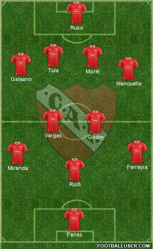 Independiente Formation 2013