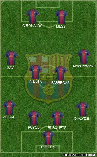 F.C. Barcelona Formation 2013