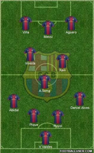 F.C. Barcelona Formation 2013