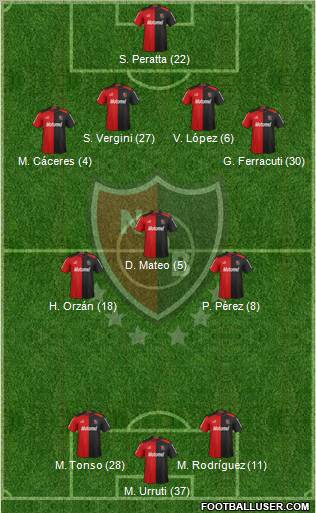 Newell's Old Boys Formation 2013