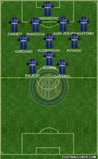 F.C. Internazionale Formation 2013