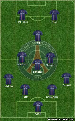Paris Saint-Germain Formation 2013