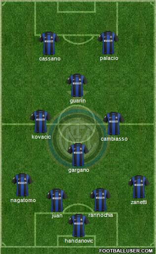 F.C. Internazionale Formation 2013