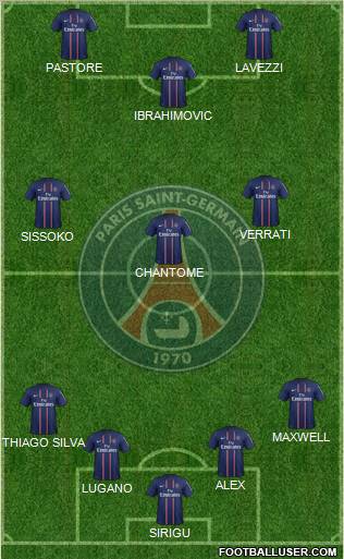 Paris Saint-Germain Formation 2013