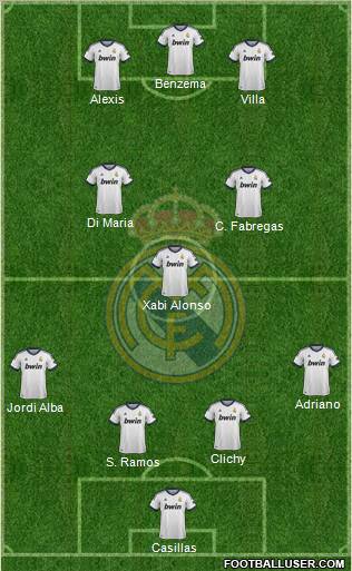 Real Madrid C.F. Formation 2013