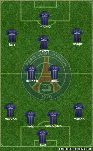 Paris Saint-Germain Formation 2013