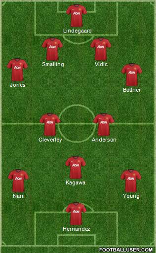 Manchester United Formation 2013