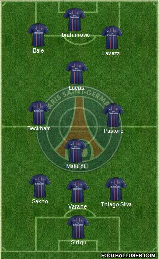 Paris Saint-Germain Formation 2013
