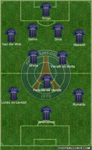 Paris Saint-Germain Formation 2013