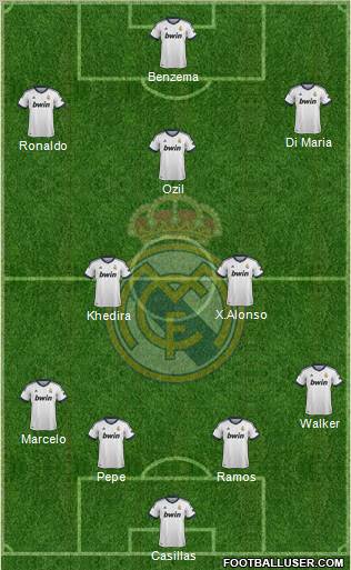 Real Madrid C.F. Formation 2013
