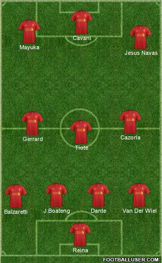 Liverpool Formation 2013