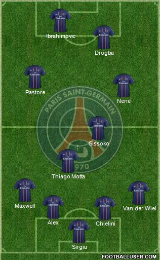 Paris Saint-Germain Formation 2013