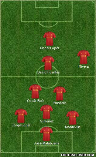 Liverpool Formation 2013