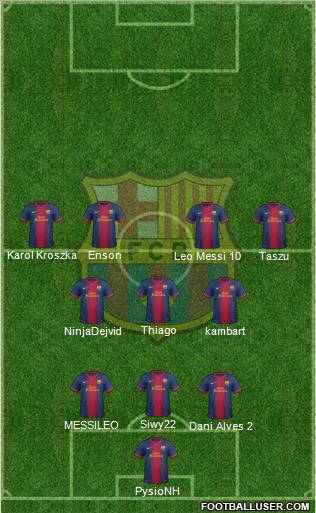 F.C. Barcelona Formation 2013