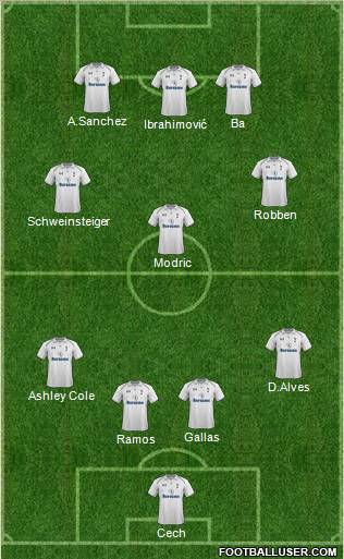 Tottenham Hotspur Formation 2013