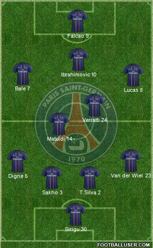 Paris Saint-Germain Formation 2013