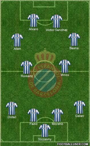 R.C.D. Espanyol de Barcelona S.A.D. Formation 2013