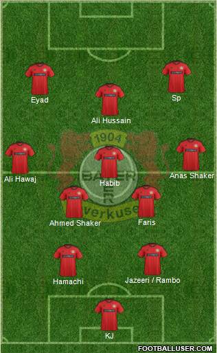 Bayer 04 Leverkusen Formation 2013
