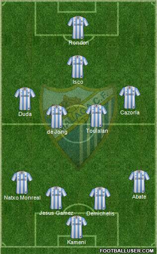 Málaga C.F., S.A.D. Formation 2013