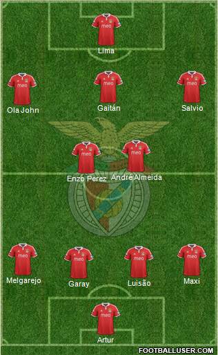 Sport Lisboa e Benfica - SAD Formation 2013