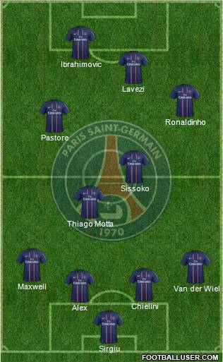 Paris Saint-Germain Formation 2013
