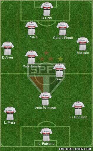 São Paulo FC Formation 2013