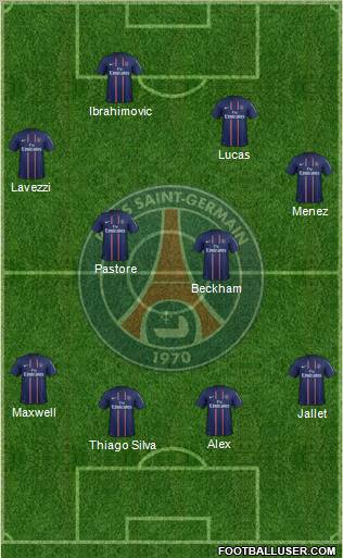 Paris Saint-Germain Formation 2013