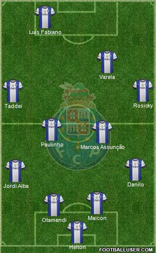 Futebol Clube do Porto - SAD Formation 2013