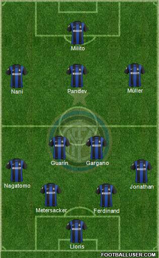 F.C. Internazionale Formation 2013