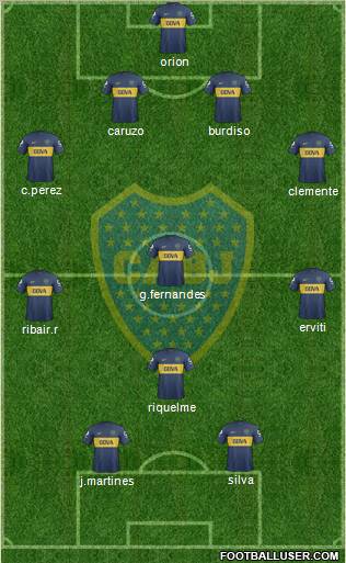 Boca Juniors Formation 2013
