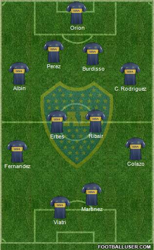 Boca Juniors Formation 2013