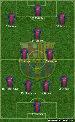 F.C. Barcelona Formation 2013