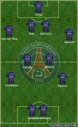 Paris Saint-Germain Formation 2013