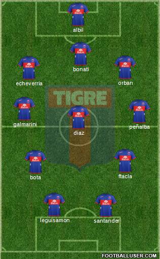 Tigre Formation 2013