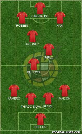 Spain Formation 2013